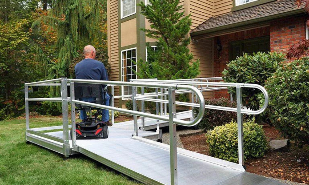 Understand the Ramp Types